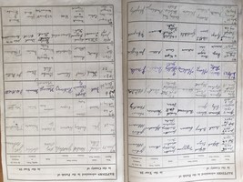 Two pages from Worsbrough Dale Green Street Methodist Chapel baptism register showing the layout of the information.
